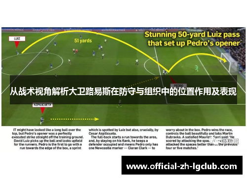 从战术视角解析大卫路易斯在防守与组织中的位置作用及表现 从战术视角解析大卫路易斯在防守与组织中的位置作用及表现