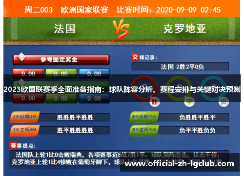 2023欧国联赛季全面准备指南:球队阵容分析、赛程安排与关键对决预测 2023欧国联赛季全面准备指南:球队阵容分析、赛程安排与关键对决预测