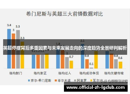 英超停摆背后多重因素与未来发展走向的深度趋势全景研判解析