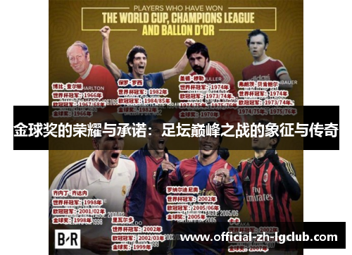 金球奖的荣耀与承诺:足坛巅峰之战的象征与传奇 金球奖的荣耀与承诺:足坛巅峰之战的象征与传奇