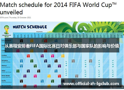从赛程安排看FIFA国际比赛日对俱乐部与国家队的影响与价值 从赛程安排看FIFA国际比赛日对俱乐部与国家队的影响与价值