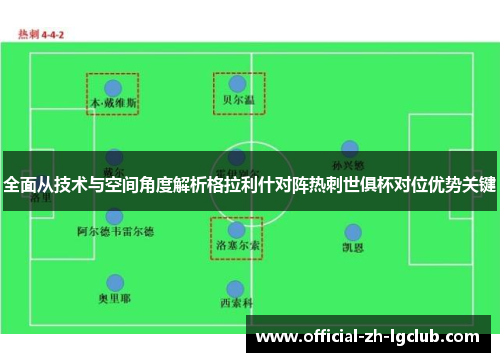 全面从技术与空间角度解析格拉利什对阵热刺世俱杯对位优势关键