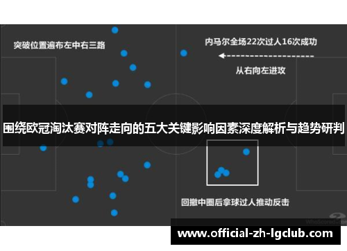 围绕欧冠淘汰赛对阵走向的五大关键影响因素深度解析与趋势研判