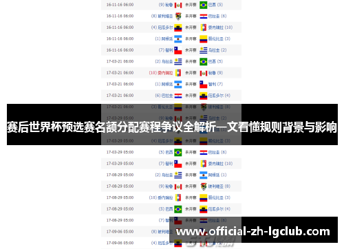 赛后世界杯预选赛名额分配赛程争议全解析一文看懂规则背景与影响