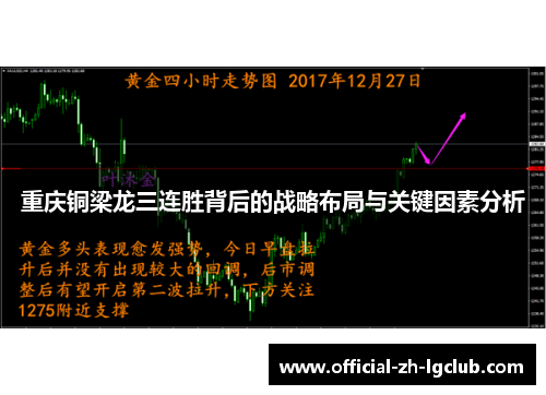 重庆铜梁龙三连胜背后的战略布局与关键因素分析