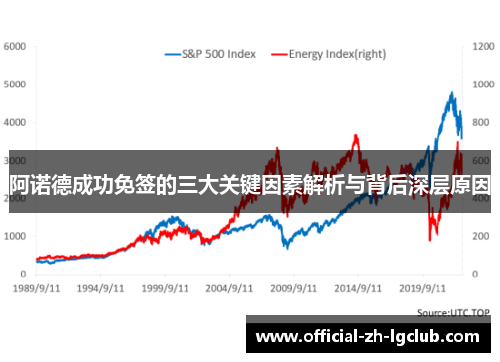 阿诺德成功免签的三大关键因素解析与背后深层原因