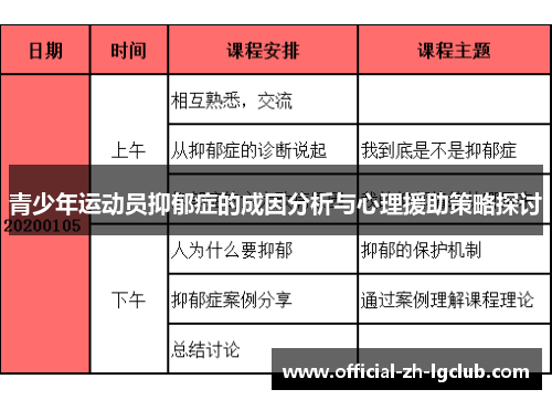 青少年运动员抑郁症的成因分析与心理援助策略探讨