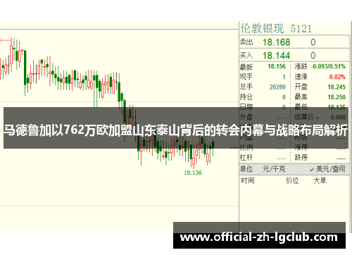 马德鲁加以762万欧加盟山东泰山背后的转会内幕与战略布局解析